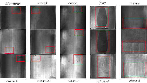 xAI for medical imaging