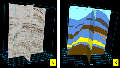 Seismology Analysis and Interpretation